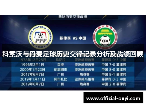 科索沃与丹麦足球历史交锋记录分析及战绩回顾